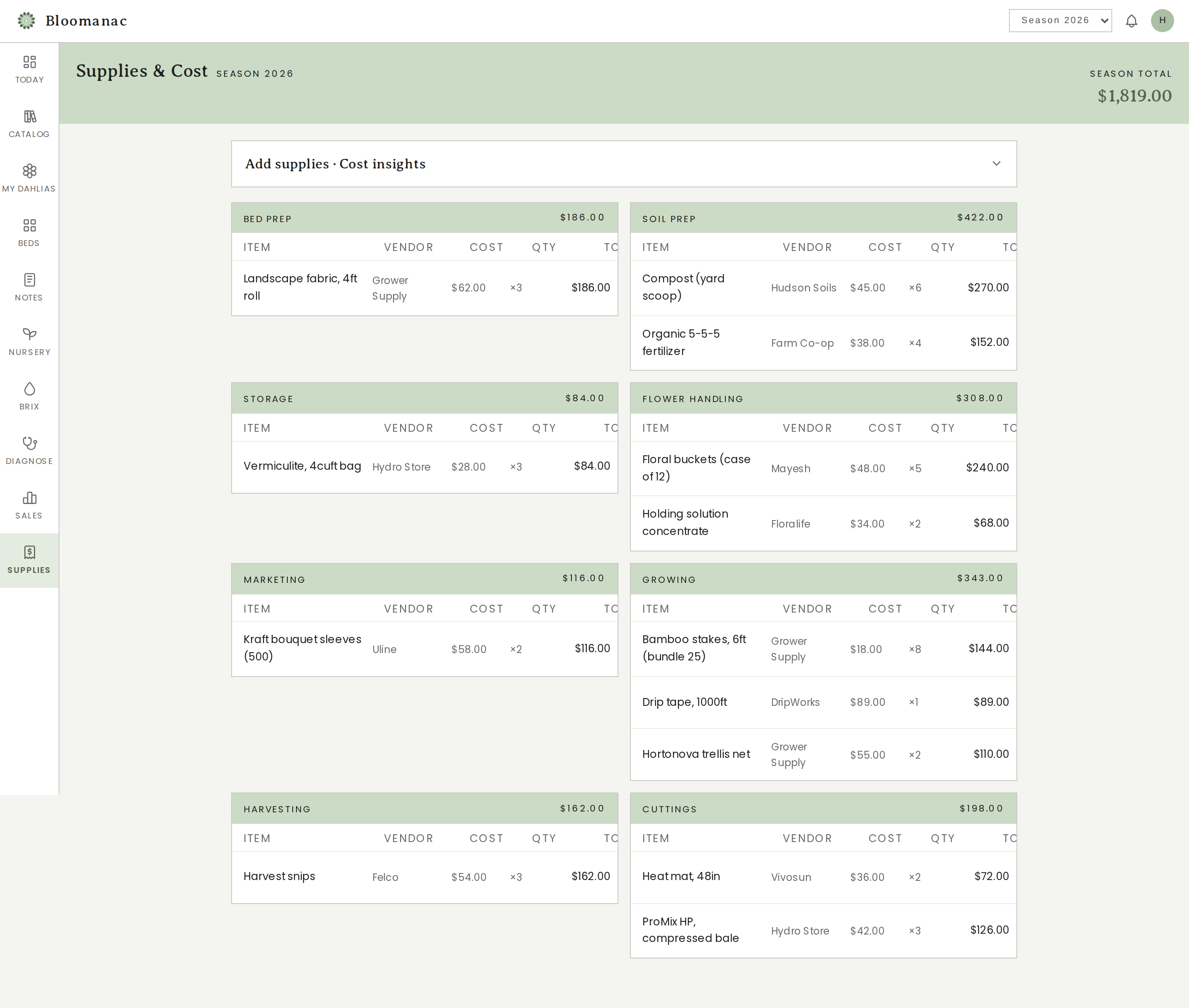 Supplies and cost tracking by category with season totals